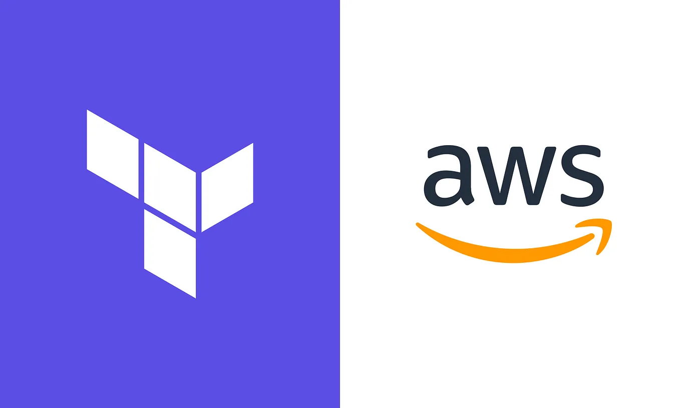 AWS Automation Fundamentals: Leveraging Terraform, IAM, and S3 for a Productive Cloud