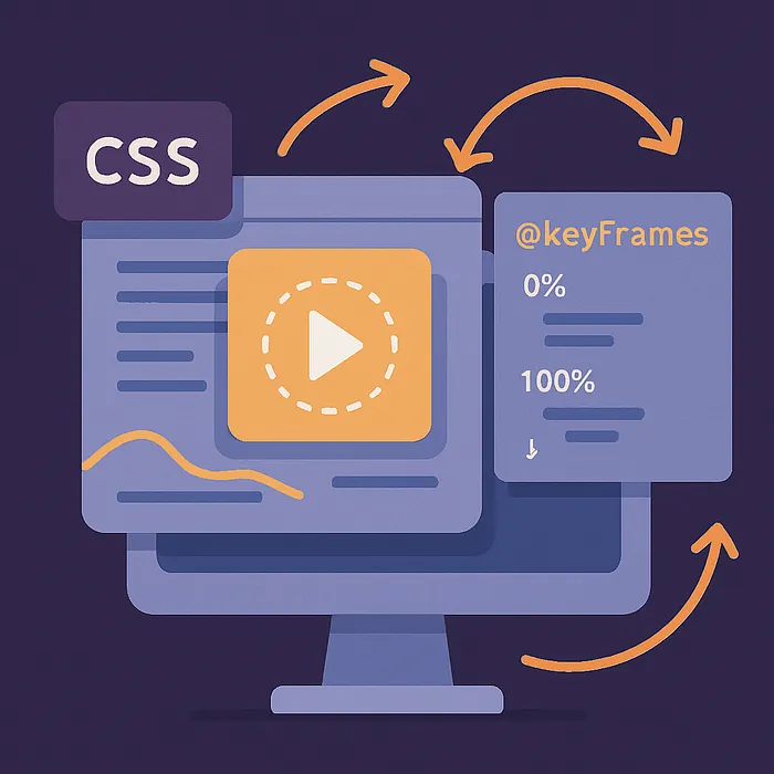 5 Real Examples That Explain How Debounce Actually Works in JavaScript ...