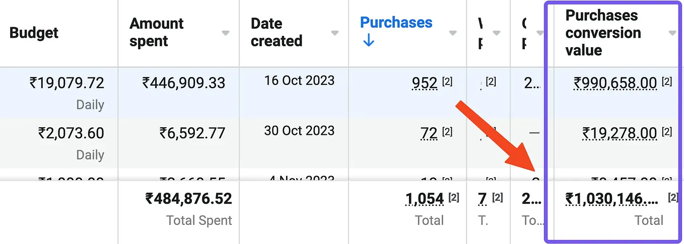 😍 Rs. 10,23,807