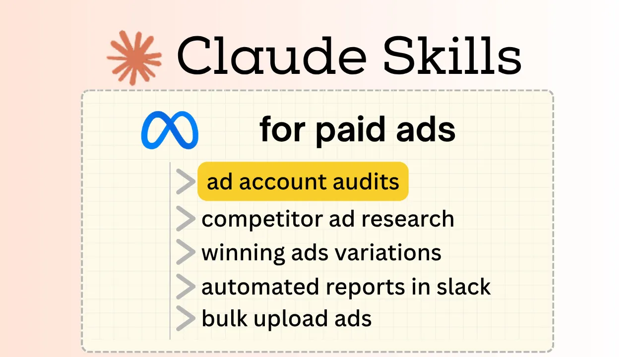 I Used Claude to Automate Facebook Ads Better Than 99% of Marketers