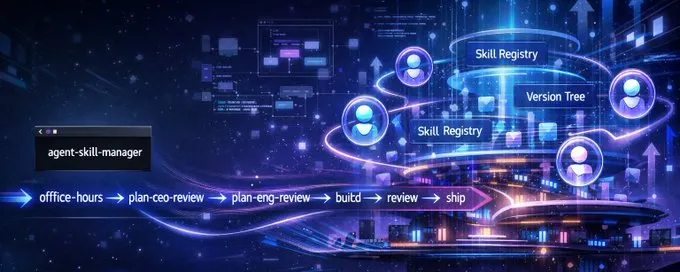 Setting Up Claude Code Locally with a Powerful Open-Source Model: A ...