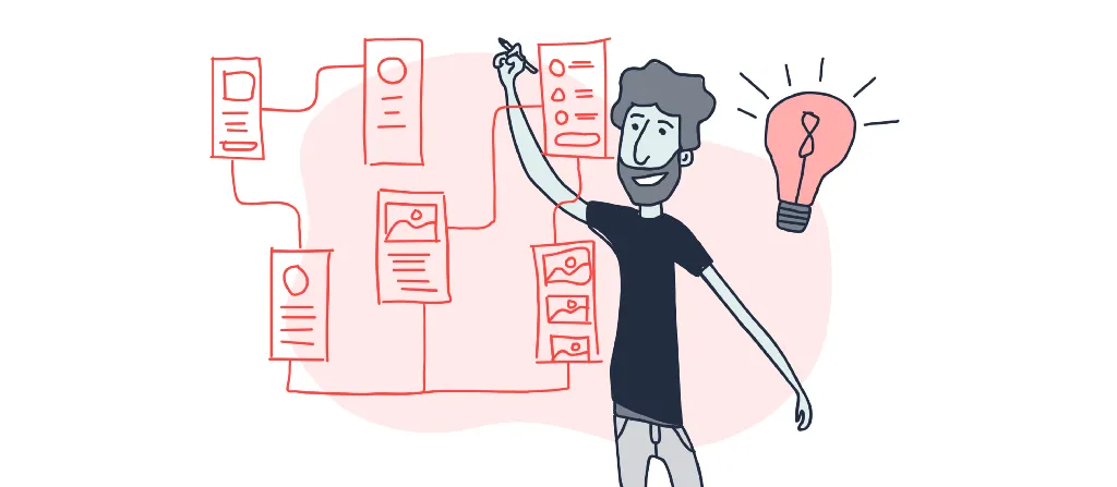 How to Start a UI/UX Design Project: A Beginner’s Guide (With Real ...