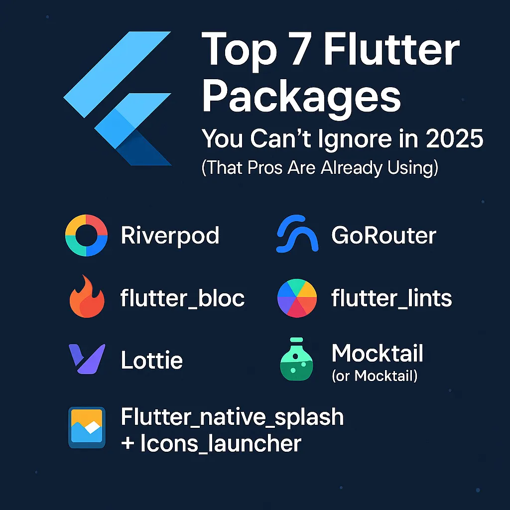 AppBar in Flutter | Flutter Widget of the Day | by DevCode | Easy ...