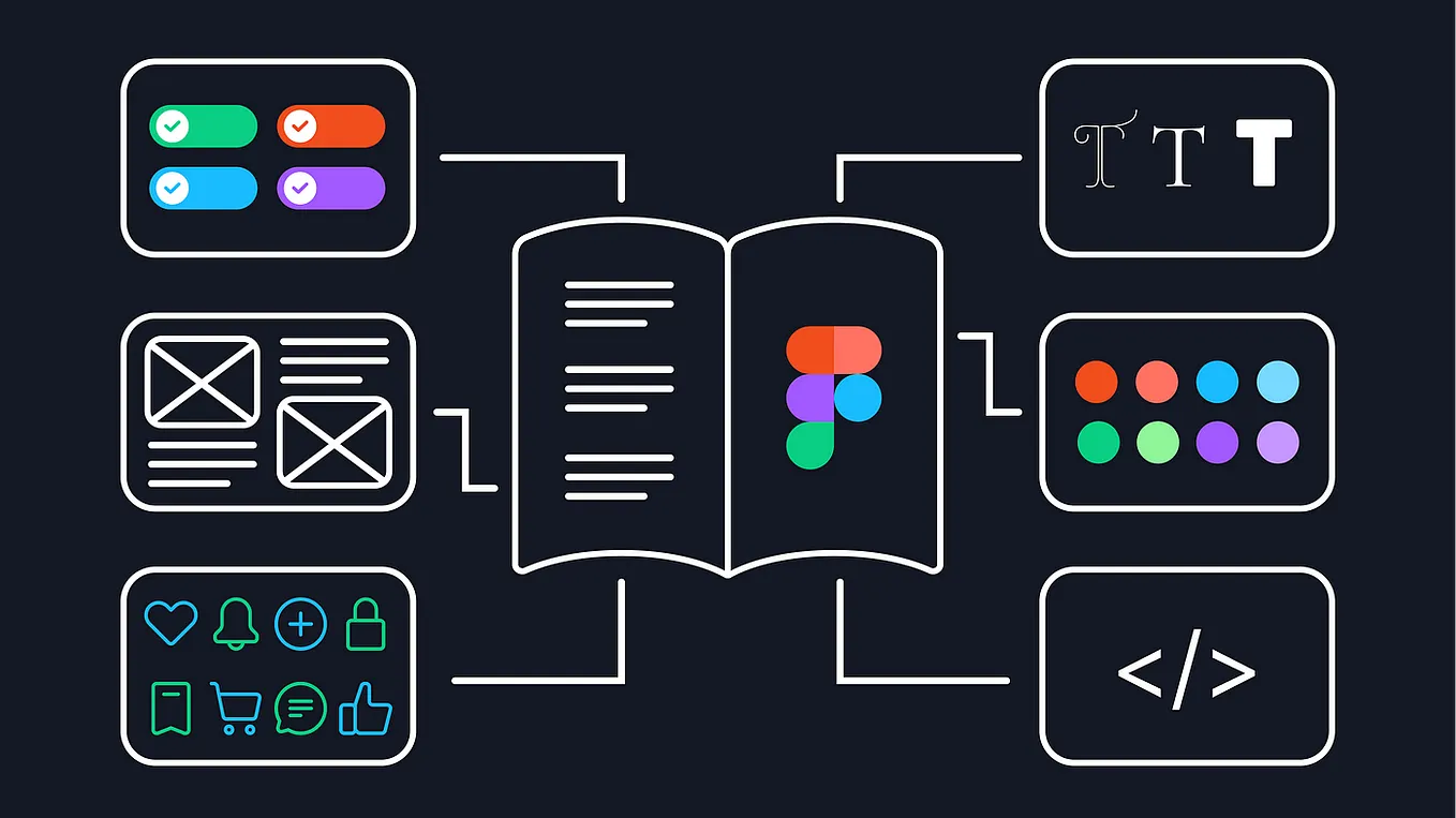 Low-Fidelity Design: The Unsung Hero of UX/UI Magic | by Jyoti Pandey ...