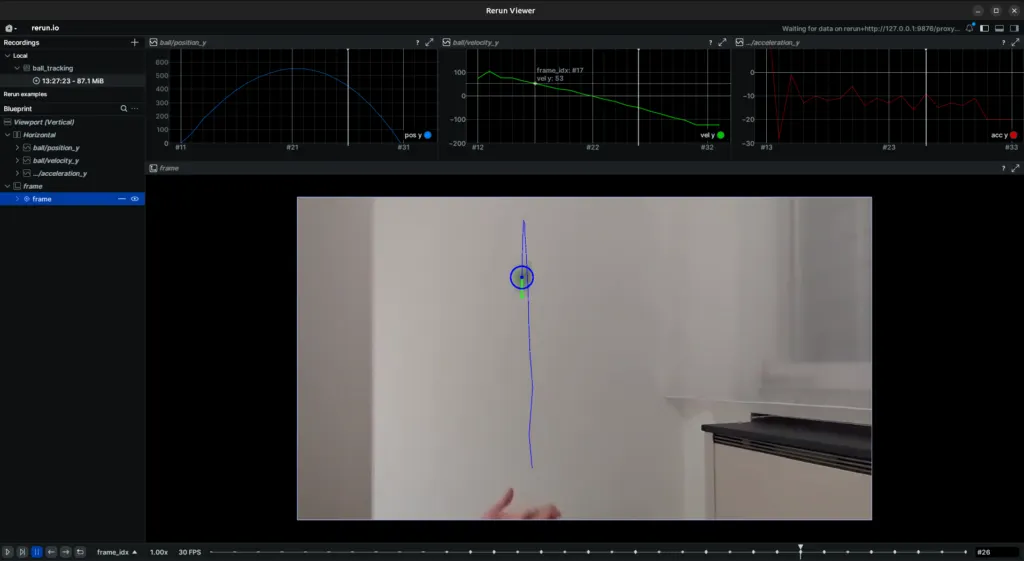 Real-Time Hand Tracking in Python | by Florian Trautweiler | Medium