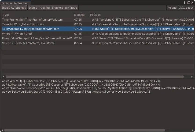 The most insightful stories about Unity Medium