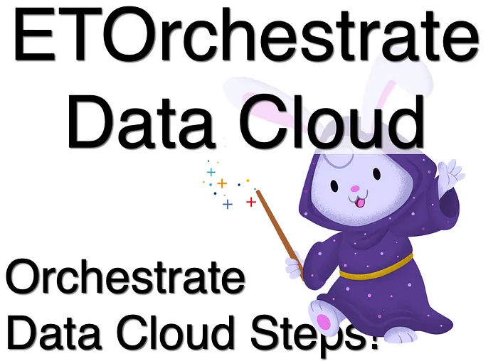 ETOrchestrate Data Cloud (Introduction)