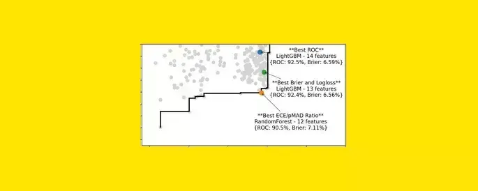 Distribute Python Program as exe , that Start and Shut down with ...