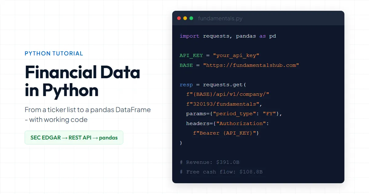 Working with os and shutil Modules in Python | by Karthikeya Shailesh ...