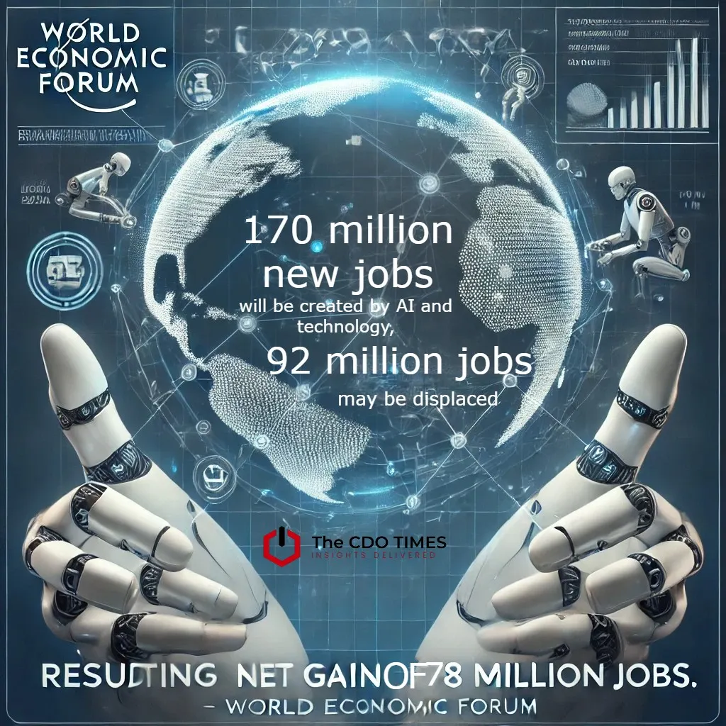 Unlocking the Future: Astonishing AI Breakthroughs in 2025 and Their Impact 16 Continuous learning in the age of AI