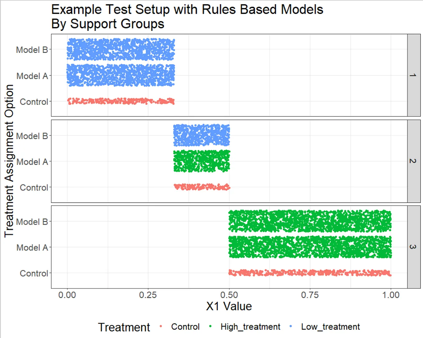 Automating Dataset Labeling with LLMs for Supervised Topic Models | by ...