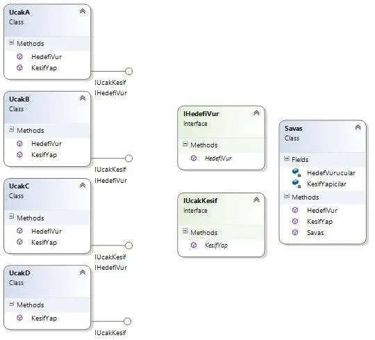 Static Blocks and Static Initializers in Java: Understanding their Role ...