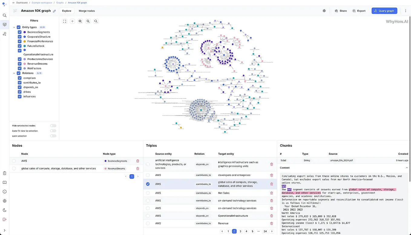 Legal Document RAG: Multi-Graph Multi-Agent Recursive Retrieval through ...