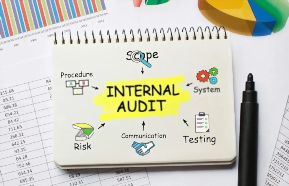 https://accotax.co.uk/london-chartered-accountants/