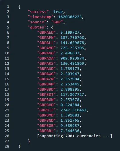 Showing off my CSS skills? No worries, I’m display: flex-ible! | by ...