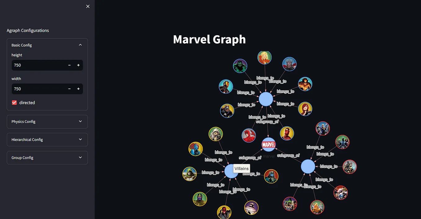 Knowledge🧠 Graph📊 using Streamlit🎈|| Learn it easy way😊