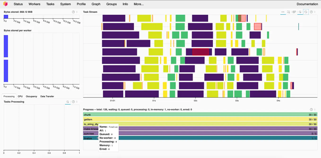 How to resolve “java.lang.IllegalAccessError” OR “unnamed module cannot  access class” Error in java 17 | by Varun Rathod | Medium