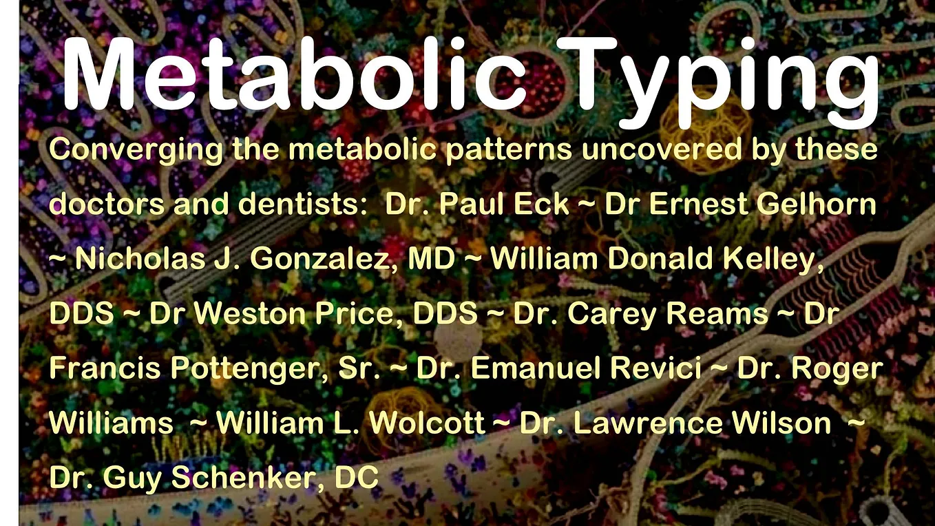 Metabolic Typing 101 discussion and resources