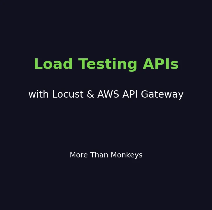 Visualising k6 tests result in Grafana. | by RiaNaik | Medium