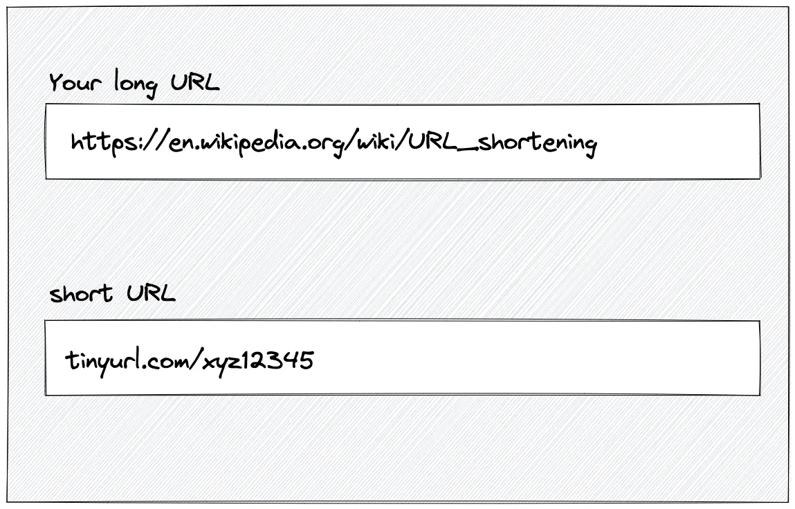 What happens when you type a URL? - Neo Kim - Medium