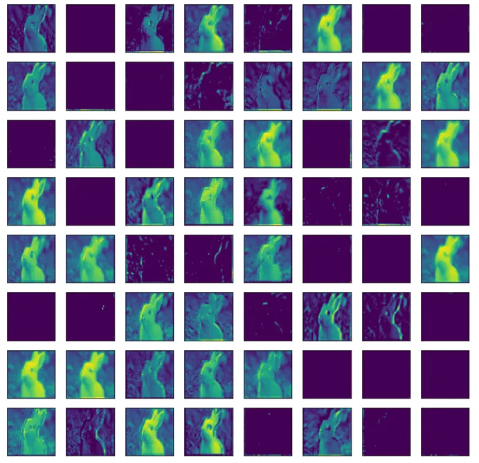 Camera Calibration With CheckerBoard | by Chaitali Bhattacharyya | Medium