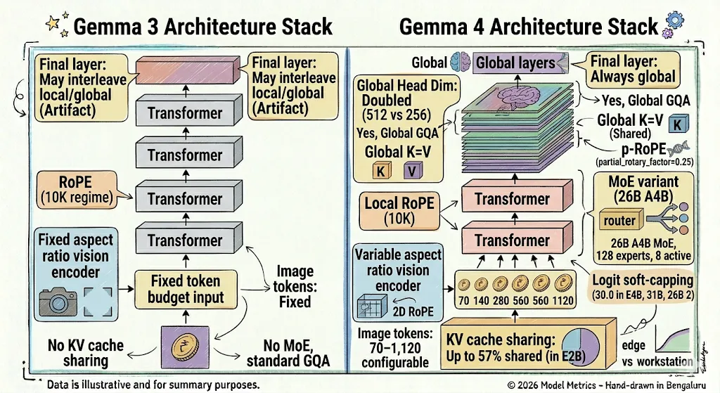Deep Dive into OpenAI’s Reinforcement Fine-Tuning (RFT): Step-by-Step ...