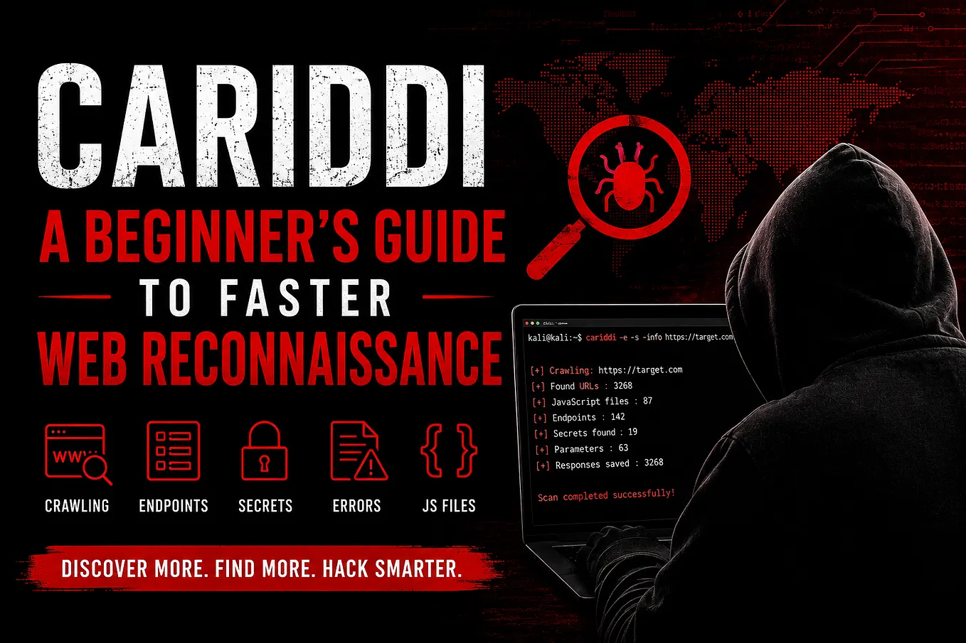 A Beginner’s Guide to Faster Web Reconnaissance