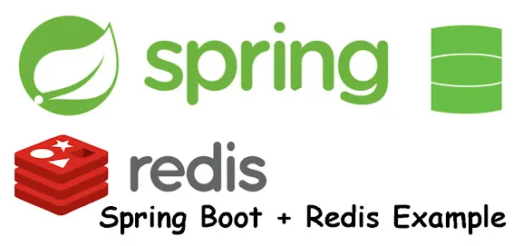 Spring Boot Scenario-based Interview Questions | by Chetan Malabade ...