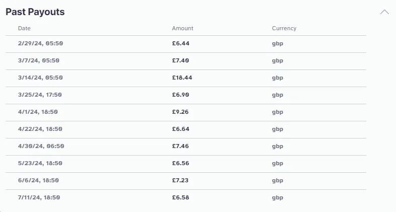 I Cloned My Voice for Money, Here’s How Much I Made.