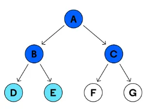Step-by-step migration guide to Next.js 16 | by Sean Amarasinghe | Medium