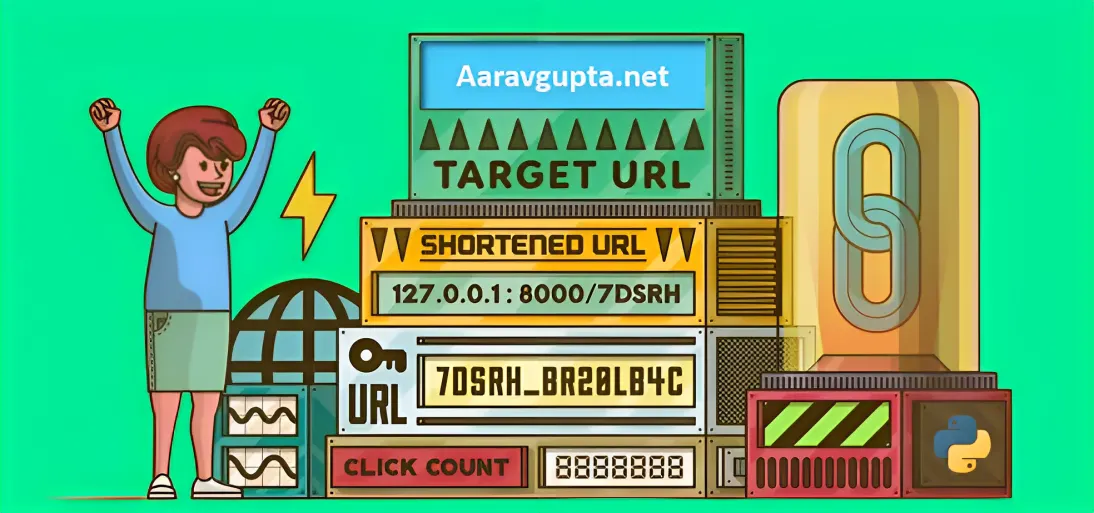 Unlocking the Power of Redis: Using Redis with Python | by Aarav Gupta ...