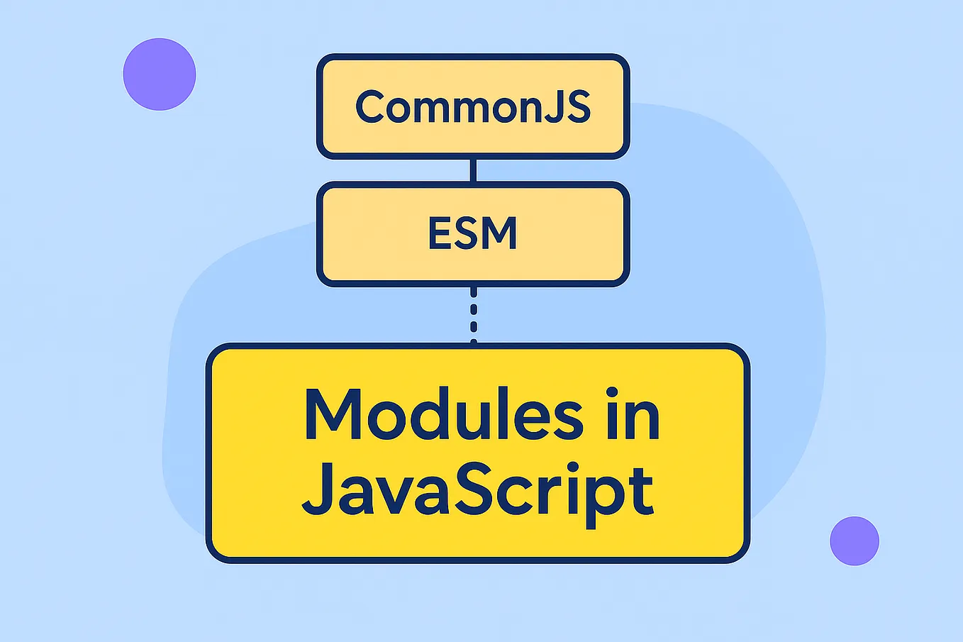 Mastering Terminal Knowledge in DevOps: A Guide to Monitoring and Text ...