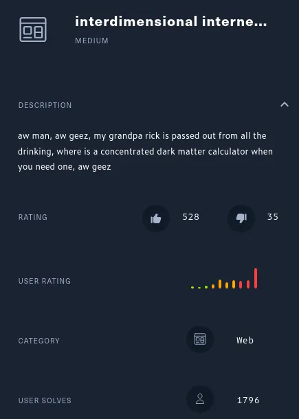 Mr. Burns HackTheBox Write-up. A PHP security CTF providing