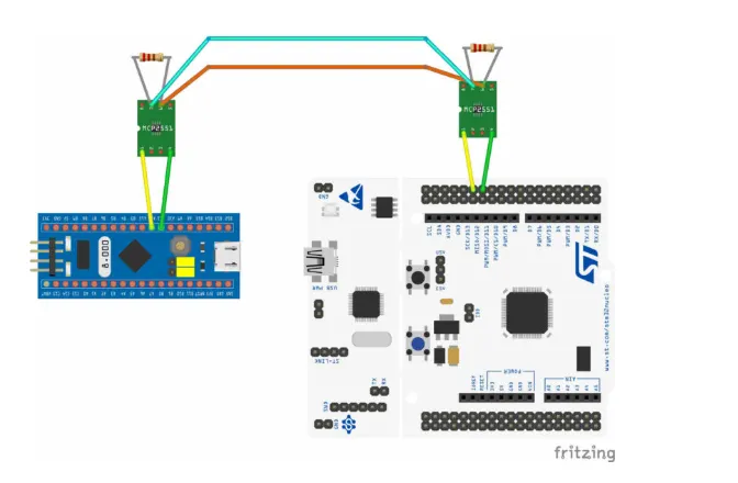 Difference Between Reg And Wire In Verilog | by Harshdixit | Medium