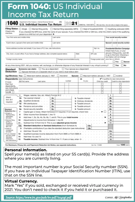 The 15 Most Common Tax Forms in 2022 (+Infographics)