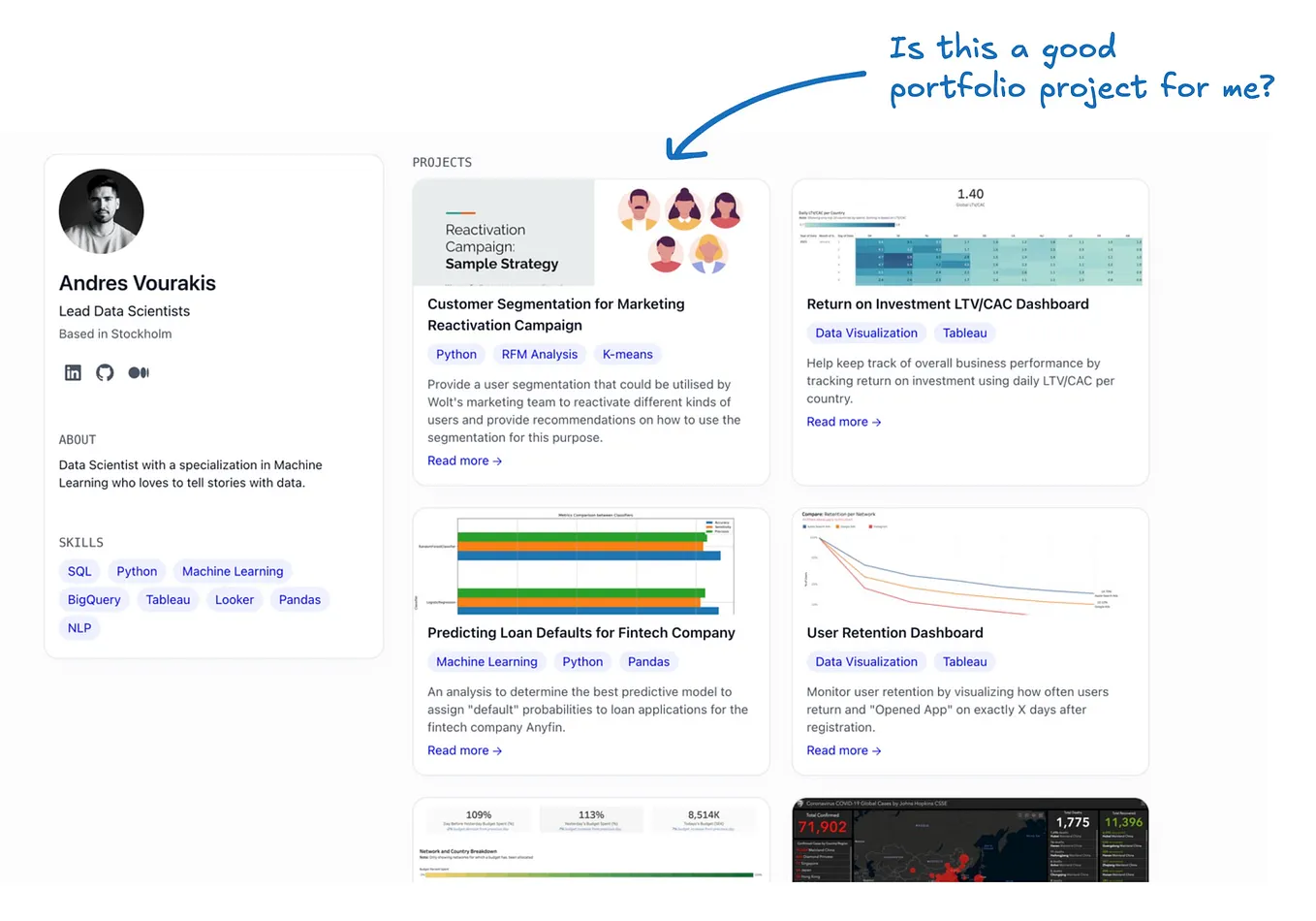How to Make a (Free) Data Science Portfolio Website With GitHub Pages ...