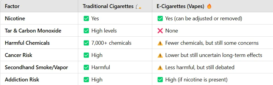 vape juice uk Wrigley sues over vape flavor names it calls 'confusingly similar' to  Skittles and Starburst – Chicago Tribune main image 1