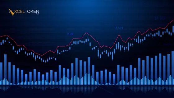 Explained: The Wyckoff Method