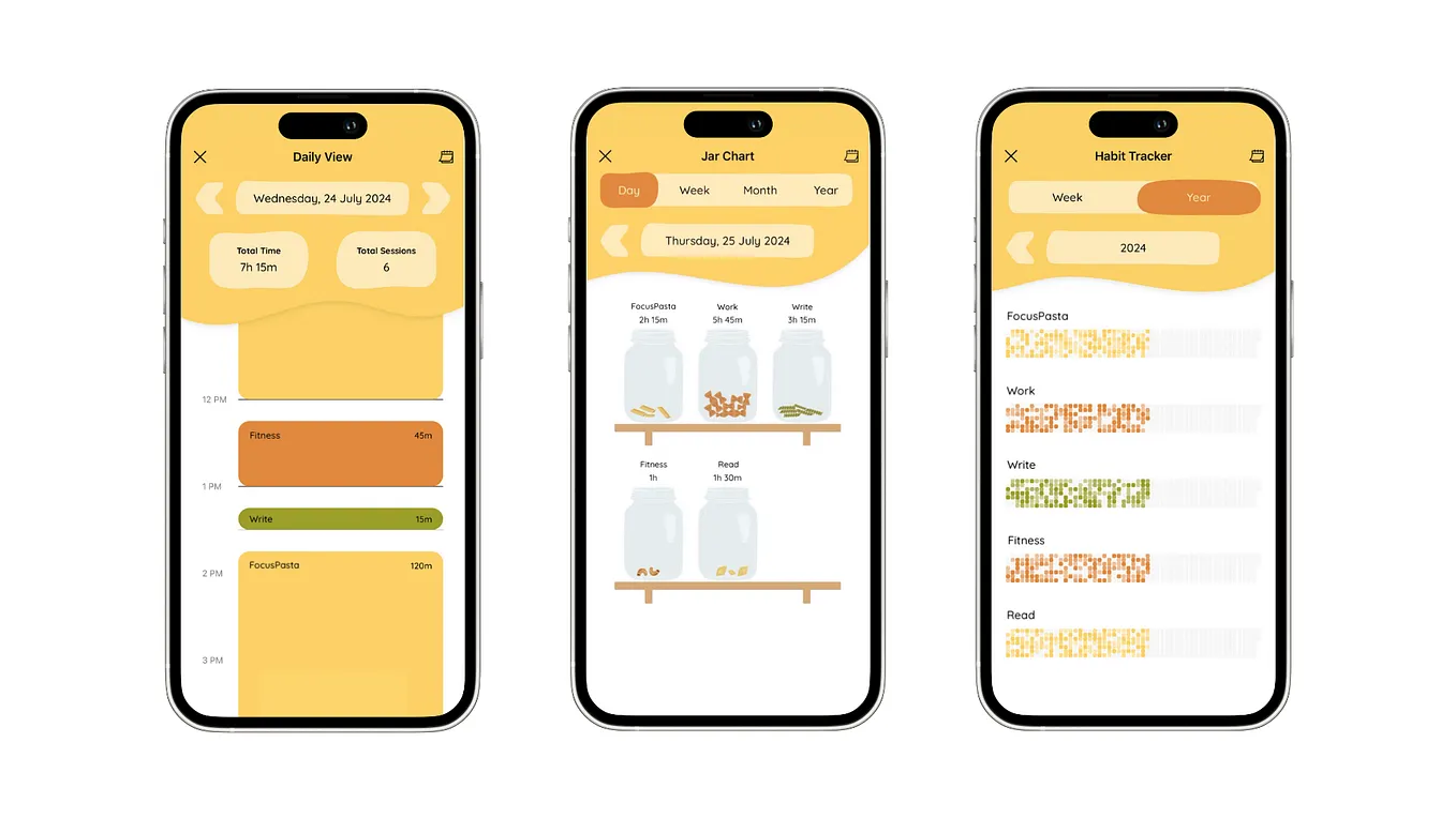 How to Overcome a Sync Nightmare: A Developer’s Story