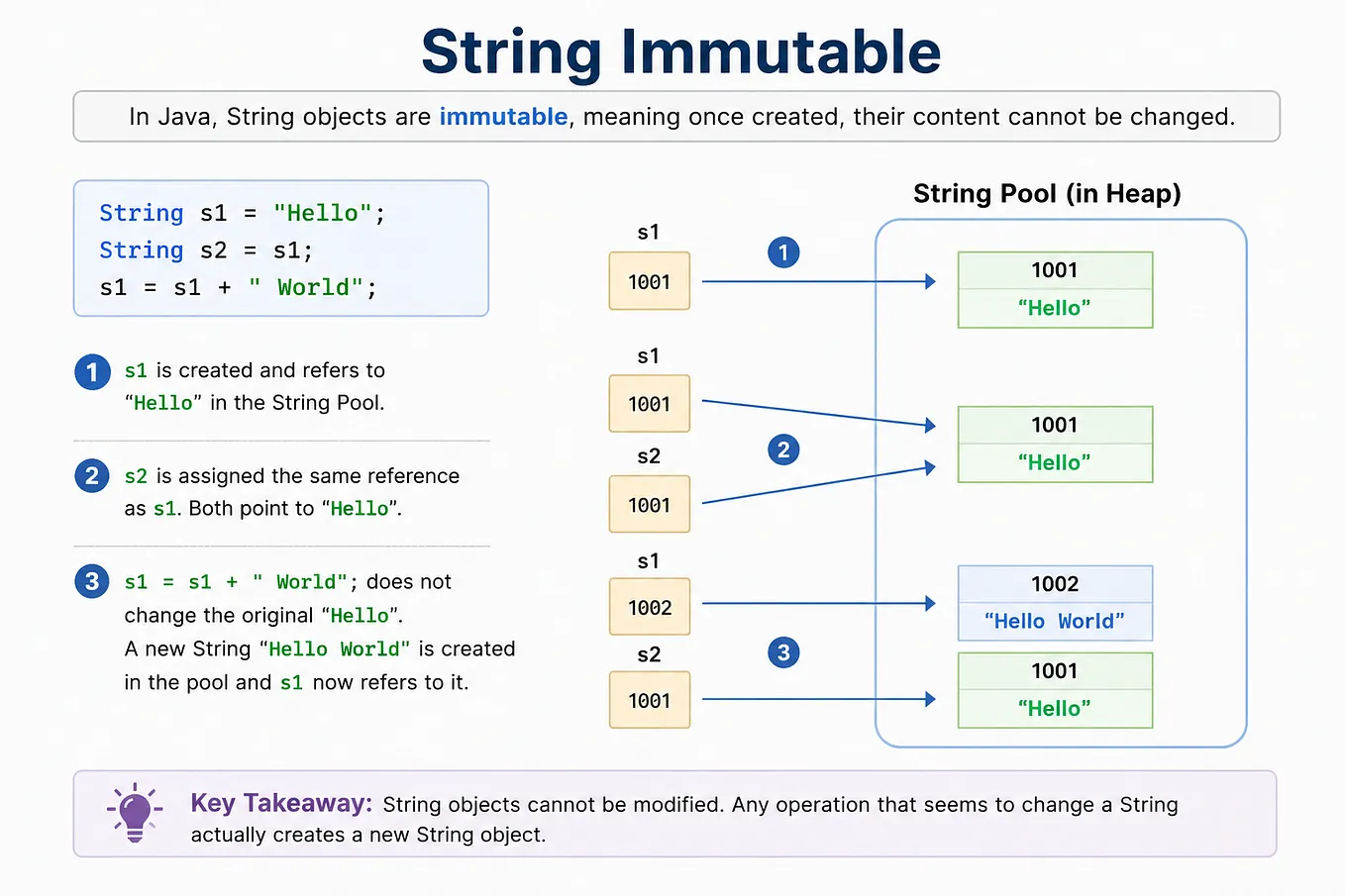 Matplotlib: The Complete guide. Matplotlib is the foundational Python ...