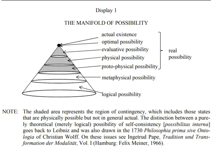 Shamanic Bataille: Libidinal Energetics and Nick Land’s Critique of Kant