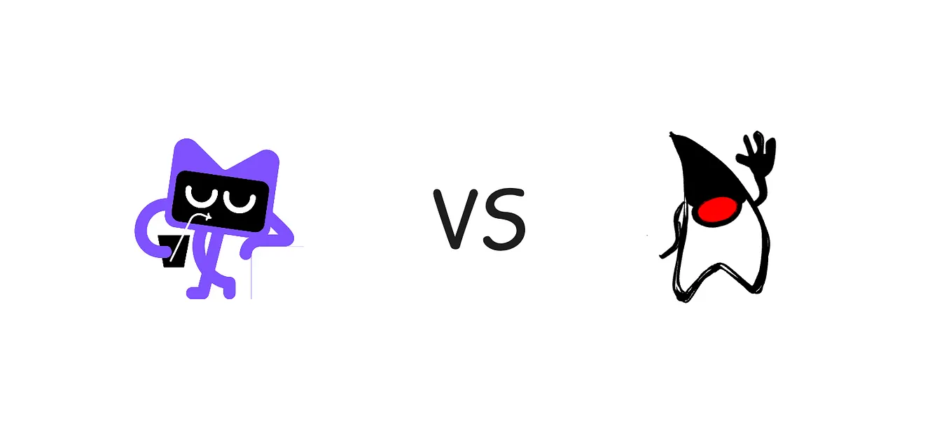 Fundamentals of Software Architecture — Chapter 1: Why Software ...