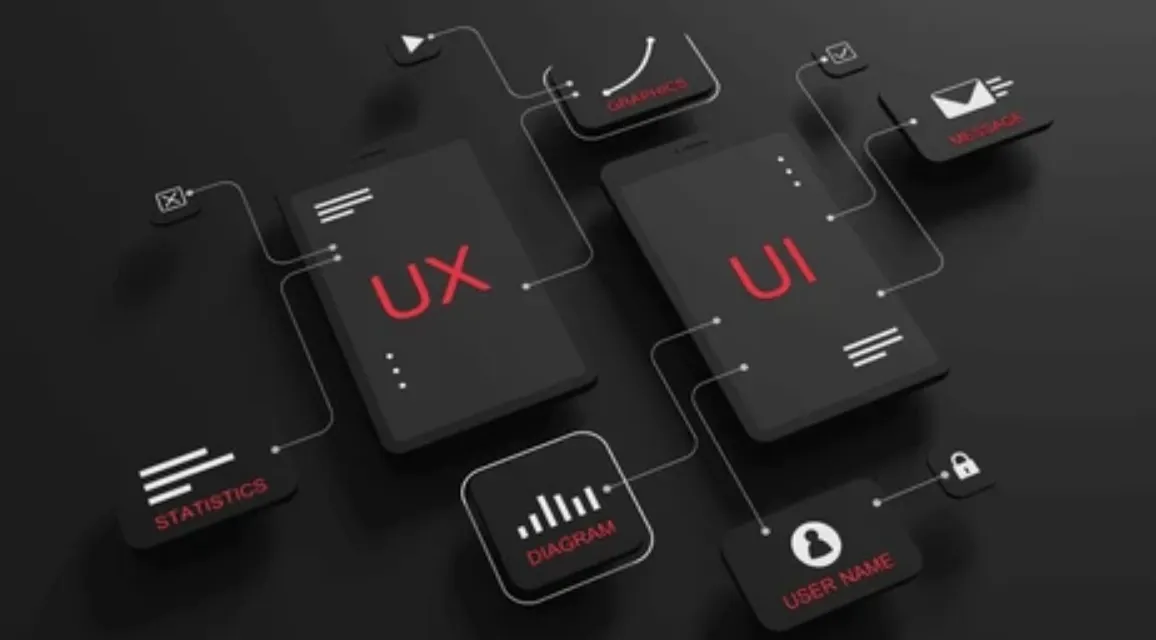 The Importance of Spacing in UX/UI Design for Websites and Mobile Apps ...