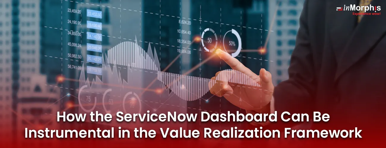 From Basic to Pro: Elevating ServiceNow Hardware Asset Management | by ...
