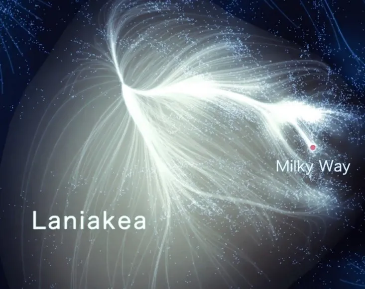 The New Whisper of the Universe: LANIAKEA