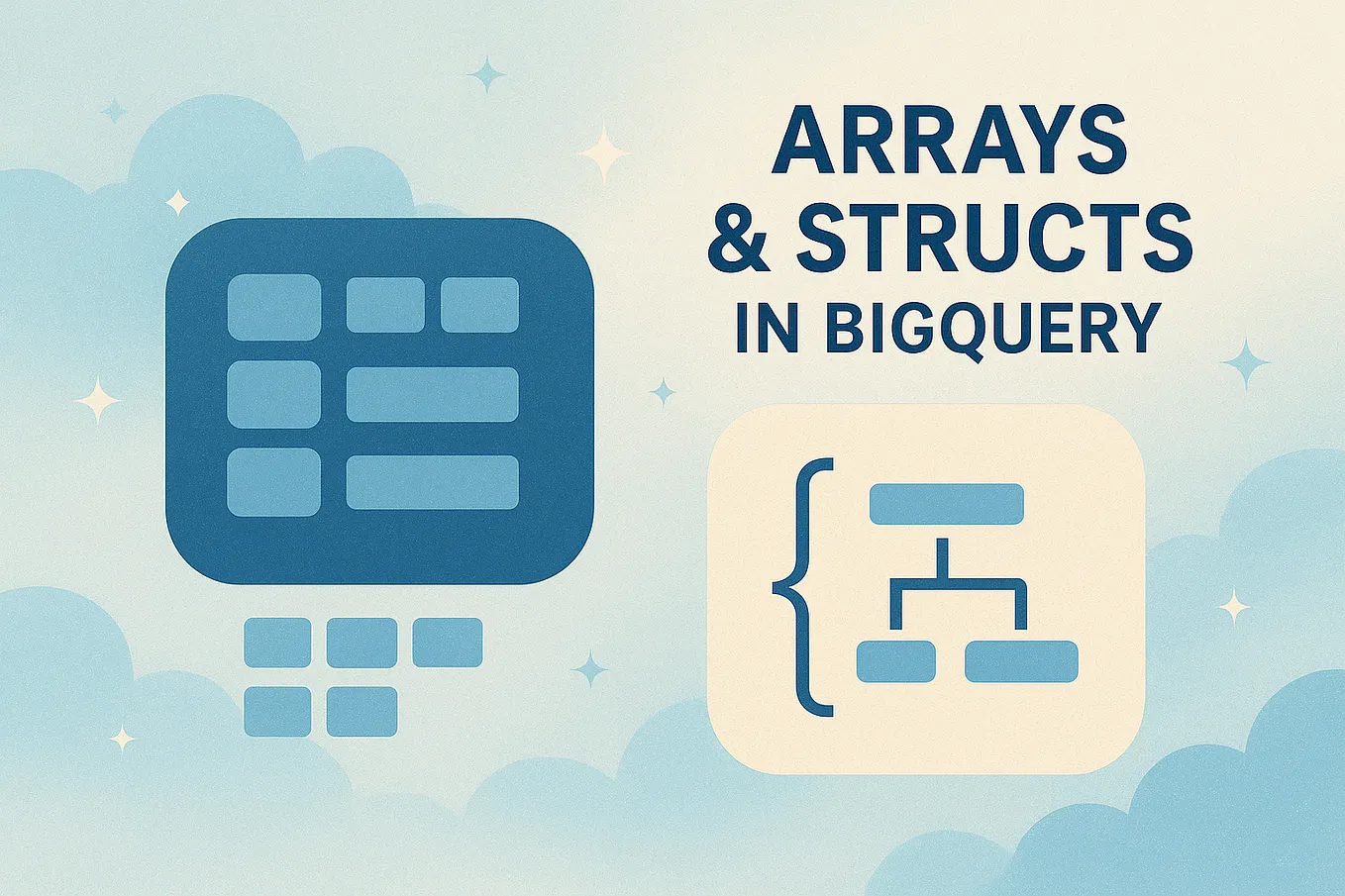 Run your queries in Bigquery faster with Search Indexes | by Sai Vineel ...