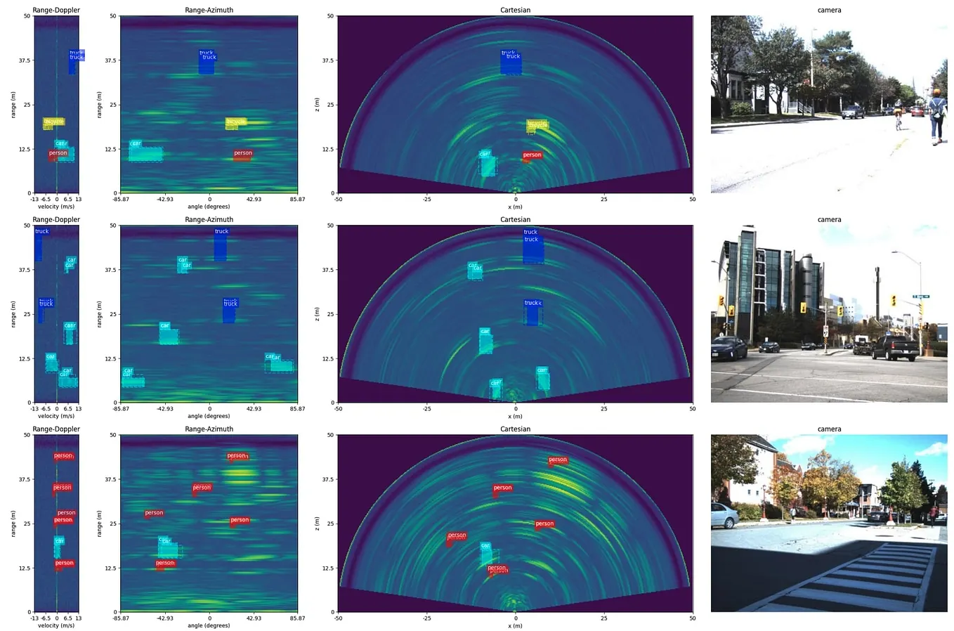 Transform Point Clouds into 3D Meshes: A Python Guide | TDS Archive