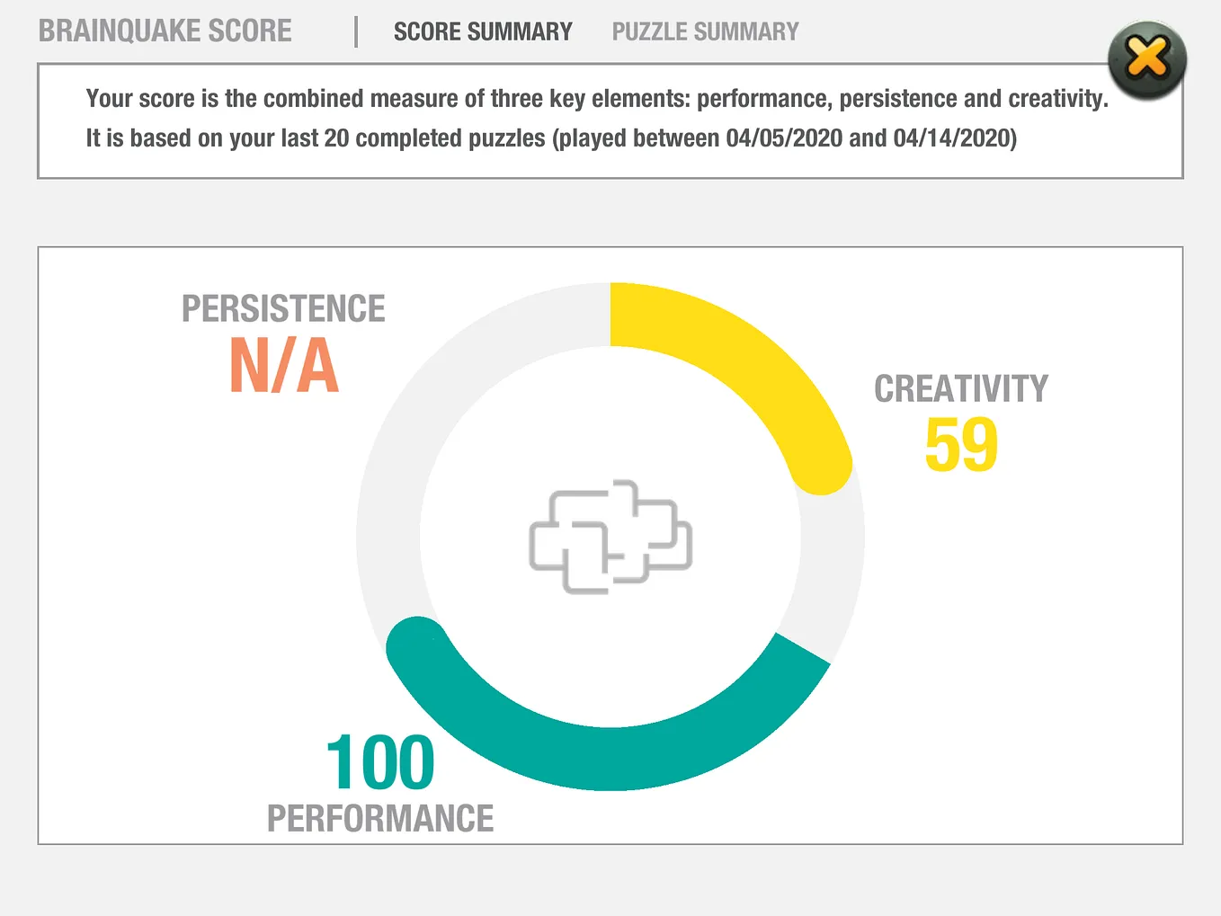 How do we measure mathematical creativity?