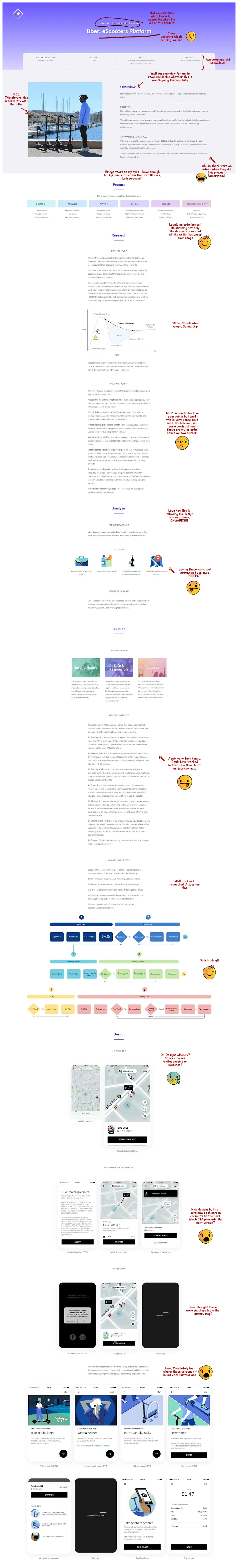 UX Portfolio Case Study template (plus examples from successful hires ...