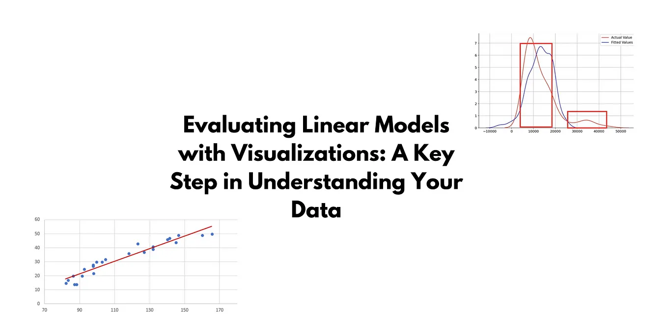 Evaluating Linear Models with Visualizations